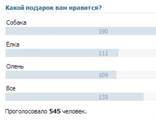 Как делать голосование в ВКонтакте?